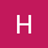 Harsh_Dorle