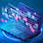 ahqsoftwares