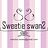 sweetieswank